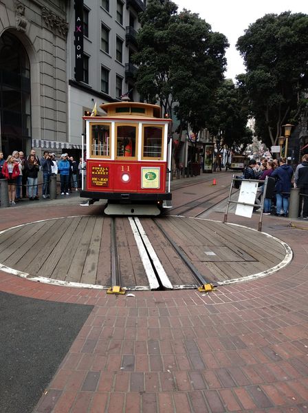 Cable Car en San Francisco - Consejos Transporte