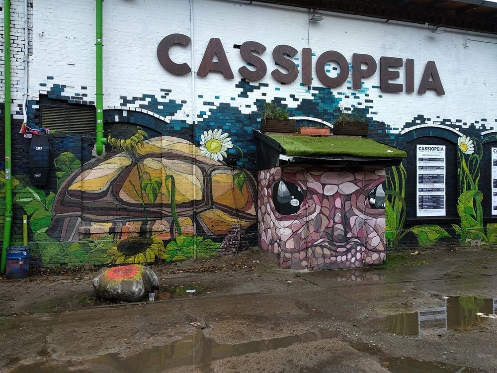 Arte Callejero en Berlín - Mapa